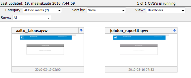 Tietohallinto Raportointijärjestelmäprojekti Raportointijärjestelmän käyttöohje: Projektiraportit 1/11 Raportointijärjestelmän käyttöohje: Projektiraportit versiohistoria 25.3.2010 versio 1.6 1.