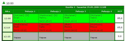 3 AJANVARAUS Jäsenet voivat tehdä ajanvarauksia jäsenille ja vieraspelaajille, jos varaukset vieraspelaajille ovat sallittu.