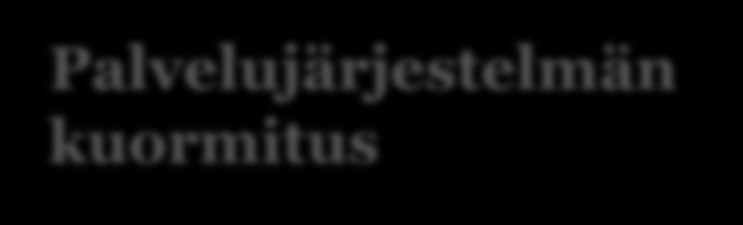 IHME ihmisiä! Syrjäytyneitä vai syrjäytettyjä? Tunnistetaanko? Tukitoimet, palvelut? Palveluntuottajat? Keinoja? Tietoa? Ennakkoluuloja?