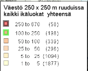 ja pyöräilyreitit. 3.