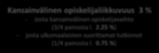 Strate -giarahoitus Tutkimus- ja kehittämistoiminta 15 % Toiminnan laajuus Koulutus 85 % RAHOITUSMALLI 2014, AMK VALTIONEUVOSTON ASETUS 21.11.