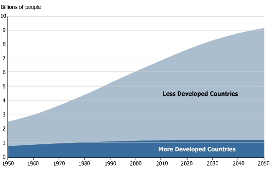 2050 EU tavoittelee -80% CO2 vuoteen 2050 Energiateollisuus on jo kauan ennen sitä suuren haasteen edessä Source: