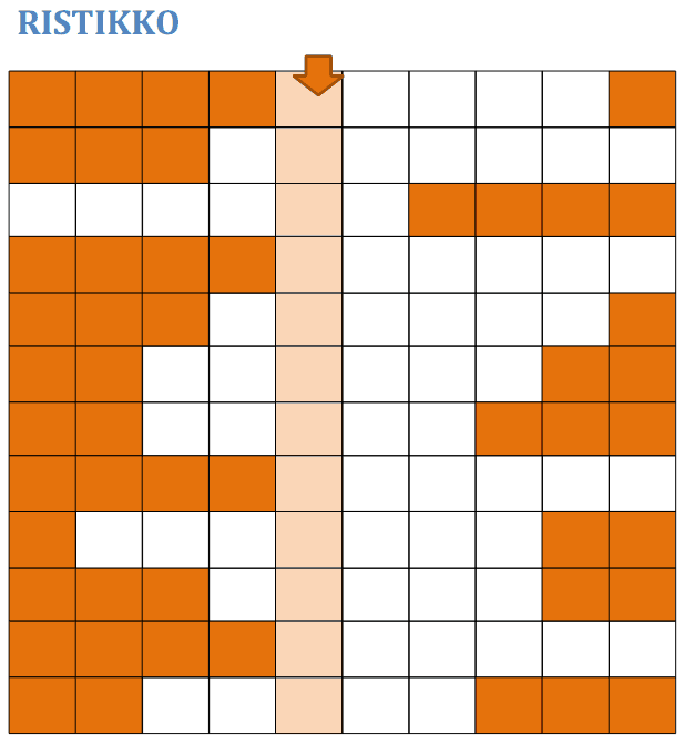 1. Hepan vaate 2. Hepan puhdistus 3. Tunninpitäjän työ on ratsastuksen 4. Suojaa päätä 5. Tunnin lopussa tehdään kentän keskelle 6. Tunninpitoaitaus 7.