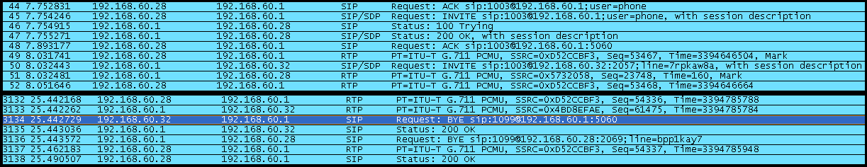 19 Kuva 4. Esimerkki SIP-sanomasta Wireshark-ohjelmalla kaapattuna. Laajasta suosiostaan huolimatta SIP-protokolla ei ole täysin ongelmaton. SIP-protokolla on huonosti määritelty ja dokumentoitu.