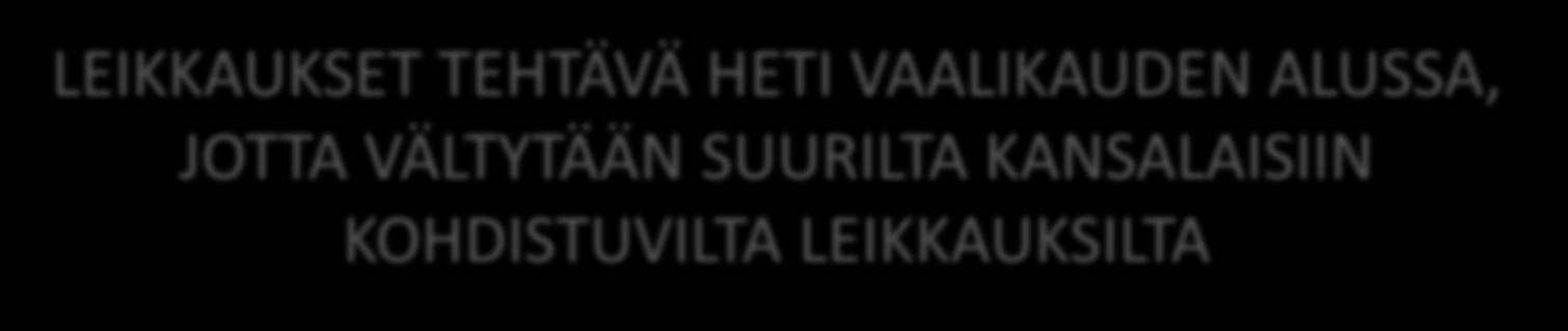 VALTION TALOUDEN TASAPAINOTTAMINEN 10 MILJARDILLA EUROLLA Rajuilla leikkauksilla ja teollisuuden kilpailukyvyn parantamisella sekä teollisuuden investointi-ilmapiirin kohentamisella VALTION BUDJETIN