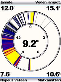 Sivujen tarkasteleminen Tunnistin-sivu Tunnistin-sivulla pyöreässä syvyysasteikossa näkyvät luotaintiedot ilmaisevat, mitä veneen alapuolella on.