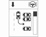 Ajaminen ja käyttö 139 Jos kuljettaja ei pysäytä autoa 10 metrin sisällä suuntaispysäköinnissä tai 6 metrin sisällä kohtisuorassa pysäköinnissä ehdotetun pysäköintipaikan jälkeen, järjestelmä alkaa