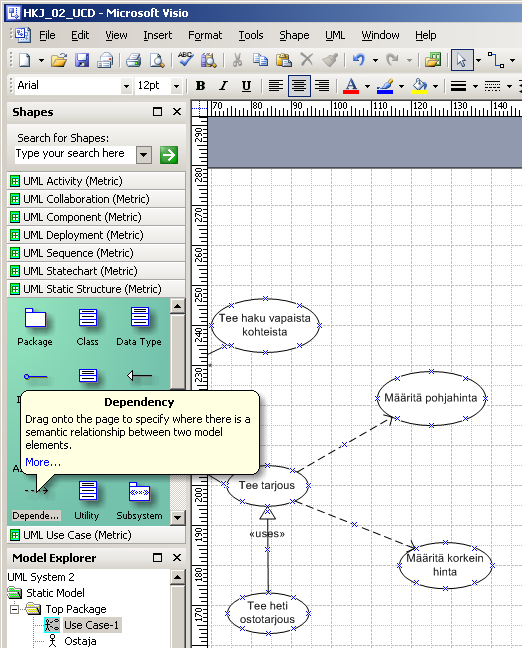 OBJEKTIEN VÄLISEN RIIPPUVUUDEN KUVAAMINEN Voit käyttää myös muita kuin Use Case muotoja, esim.