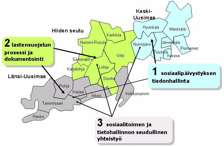 3 KUVAUS ARKITIETO BITEIKSI HANKKEEN KAHDESTA TOIMINTAVUODESTA 3.