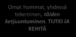 Selkeytä työtä Keitä ovat tekijät: Onko meitä tarpeeksi? Miten voimme? Miten hyvin yksilöinä tulemme nähdyksi? Koemmeko, että kuulumme ja kelpaamme ja ymmärrämme mitä meiltä odotetaan?