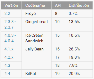 22 (32) Res-hakemisto sisältää useita alihakemistoja.