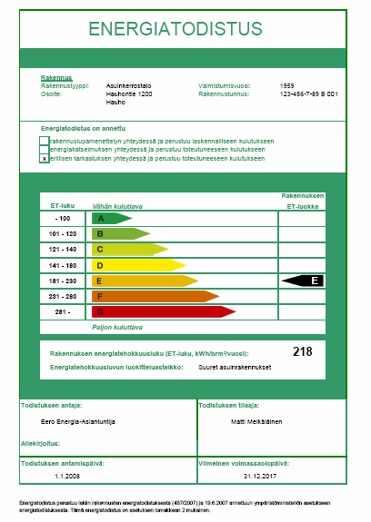 Energiatodistus: Rakennusluokat Pienet asuinrakennukset Suuret asuinrakennukset Toimistorakennukset Liikerakennukset