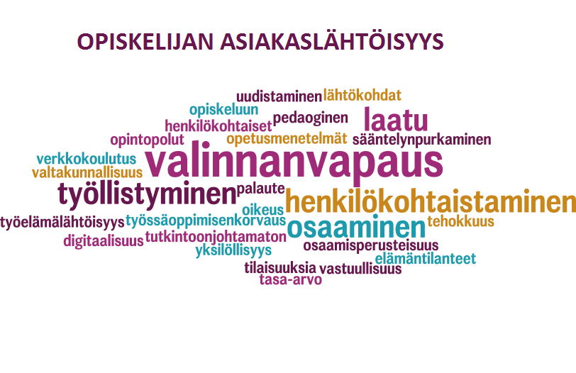 4 Loput opiskelijoiden asiakaslähtöisyyden keinoista liittyi opiskelijan tarvitsemiin työelämätaitoihin ja valmiuksiin oppilaitoksen tehtävänä on turvata opiskelijan työllistymistä.