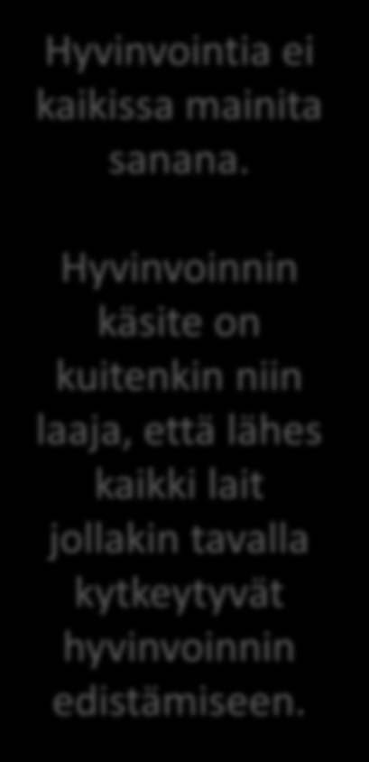 Hyvinvoinnin edistämiseen liittyviä lakeja Suomen perustuslaki Kuntalaki Maankäyttö- ja rakennuslaki Ympäristönsuojelulaki Laki ympäristövaikutusten arviointimenettelystä Laki kuntien