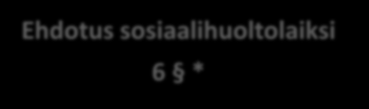 Velvoite hyvinvointivaikutusten ennakkoarviointiin Terveydenhuoltolaki 12 Ehdotus sosiaalihuoltolaiksi 6 * Kunnan on päätöksenteon ja ratkaisujen valmistelussa arvioitava ja otettava huomioon