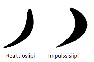 13 2.4 Turbiinityypit Höyryturbiini voi olla reaktiotyyppinen, impulssityyppinen tai näiden yhdistelmä.