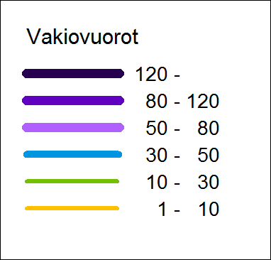 3.3.1 Joukkoliikenteen tarjonta nykytilanteessa Kuvassa 4 on esitetty joukkoliikenteen nykyinen vuoromäärätarjonta tieosittain sekä rautatieasemien ja pikavuoropysäkkien osalta.