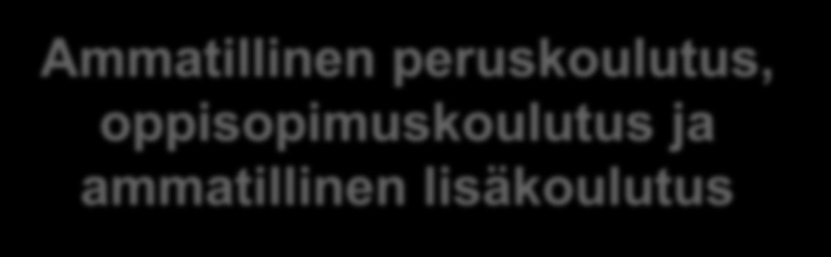 Ammatillinen peruskoulutus,