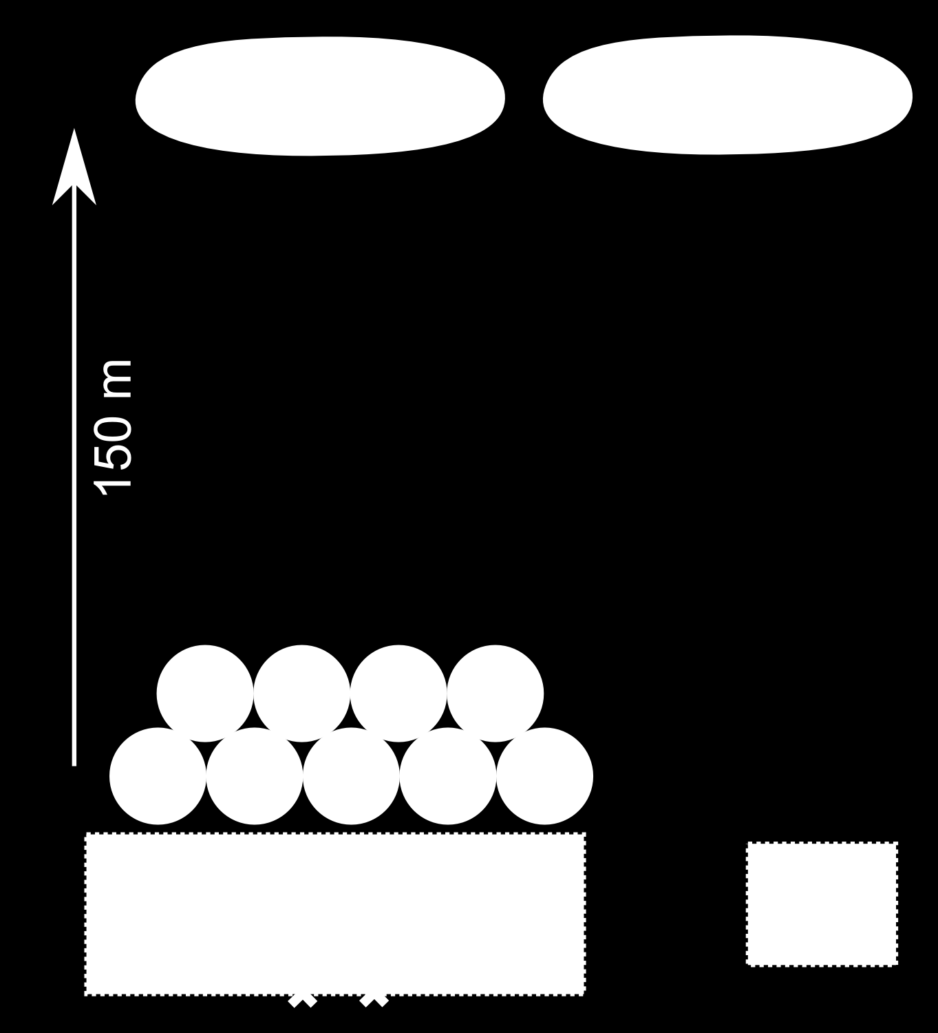 Rasti 4: renkaat Pitkä rasti Kivääri 12 SRA-taulua Taulujen pisteytys SRA-taulu normaalisti Ampumaetäisyydet 150 m Käsittelysektorit 90/90/90/90 Taustavalli 120 pistettä Minimilaukausmäärä 24