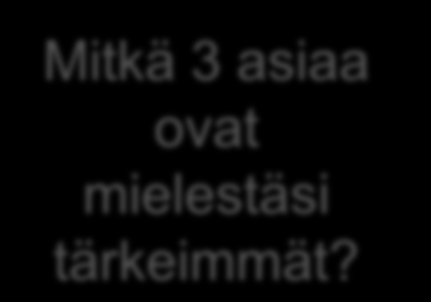 Vaihe 3. Asiakas arvioi apuvälineen sopivuutta ja tärkeyttä 1. Apuväline auttaa saavuttamaan tavoitteitani 2. Apuvälineestä on minulle hyötyä ja se lisää elämänlaatuani 3.