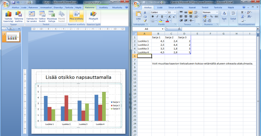 5. Pylväskaavion lisääminen Kun tietokoneeseen on asennettu Excel, voit luoda Excel-kaavioita PowerPointissa. Esitykseen valitaan dian rakennevaihtoehdoksi sisältö.