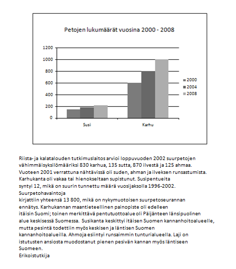 Valinta Muistiinpanosivut tulostavat mukaan myös dioihin liittyvät muistiinpanotekstit.