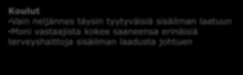 Sisäilman laatu Muut kunnat: Akaa, Valkeakoski, Hollola,, Iisalmi, Mynämäki, Kuuma-kunnat: Kerava, Sipoo, Pornainen, Mäntsälä, Tuusula Sisäilman laatu on hyvä 100 % 90 % 80 % 70 % 60 % 50 % 40 % 30 %