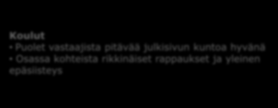 Julkisivut 100 % 90 % 80 % 70 % 60 % 50 % 40 % 30 % 20 % 10 % 0 % Rakennuksen julkisivun kunto on hyvä Kaikki Koulut PK Muut kunnat: Akaa, Valkeakoski, Hollola,, Iisalmi, Mynämäki, Kuuma-kunnat: