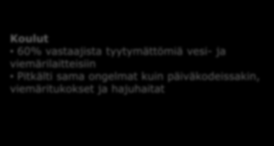 Vesi- ja viemärilaitteet Vesi- ja viemärilaitteiden kunto on hyvä Muut kunnat: Akaa, Valkeakoski, Hollola,, Iisalmi, Mynämäki, Kuuma-kunnat: Kerava, Sipoo, Pornainen, Mäntsälä, Tuusula 100 % 90 % 80