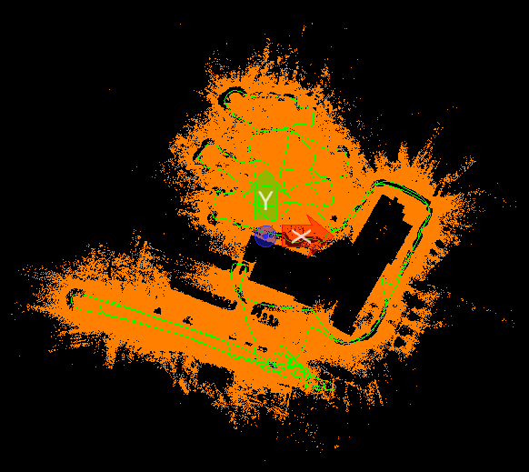 nemmältä, mutta yhtenäisemmältä. Hard Surface -työkalun malli oli laajemman näköinen, mutta se ei ollut yhtä tiheä kuin Add point to Groud -työkalun tuottama malli.