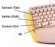Sarkaimet Sarkaimia (tabulaattori) käytettiin paljon aikaisemmin tekstinkäsittelyssä, kun haluttiin tehdä taulukkomaisia luetteloita.