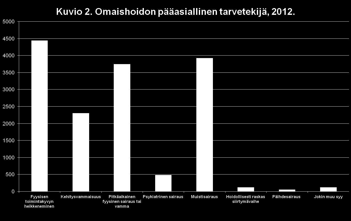 4.4.2013 Itä-Suomen