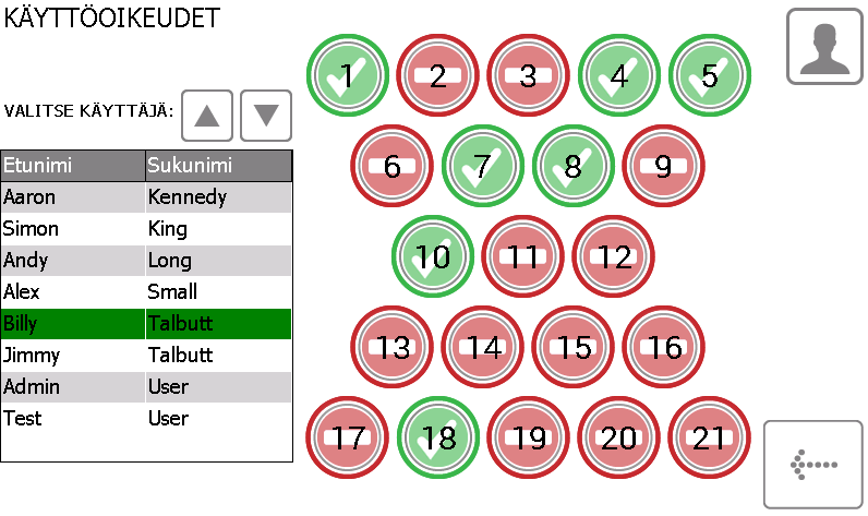 3. Valitse paikat, joihin haluat antaa käyttäjälle käyttöoikeuden. 4. Jos haluat muokata toisen käyttäjän oikeuksia, selaa luetteloa ja valitse haluttu käyttäjä. 5.