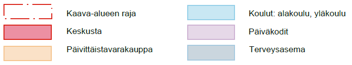 Kilometrin säteellä kaava-alueesta ei ole alakouluja tai päiväkoteja, mutta muutoin palvelutarjonta alueella on kohtalainen.