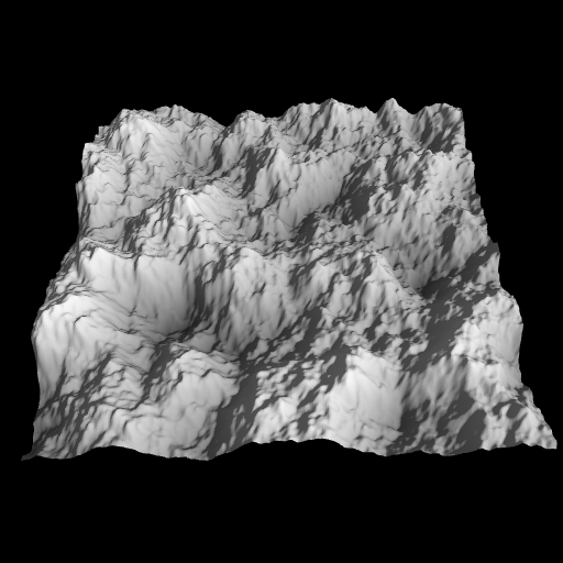 Perlin-kohina lienee tunnetuin ja eniten käytetty gradienttikohina.