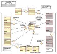 Organisaation kokonaissuunnitelma = kokonaisarkkitehtuuri Organisaatio X Visio,