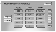 76 Mittarit ja käyttölaitteet Näyttöruudulta Valitse sähköhintasuunn. paina Vuosiaikataulu ja paina sen jälkeen Muokkaa. 1. Paina Kesäaloitus. 2.