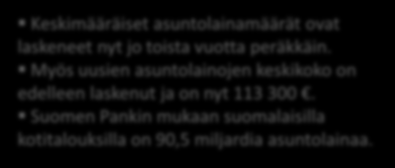 FK:N TUTKIMUS: SUOMALAISELLA ON KESKIMÄÄRIN 85700 ASUNTOLAINAA Kuinka paljon teillä on tällä hetkellä asuntolainaa?