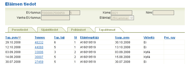 26 Poikimiset välilehdellä näkyy tarkasteltavan eläimen omat poikimiset. Linkkien kautta pääsee tarkastelemaan poikimisilmoituksia.