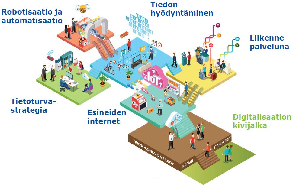 Scrum pähkinänkuoressa Mikä?