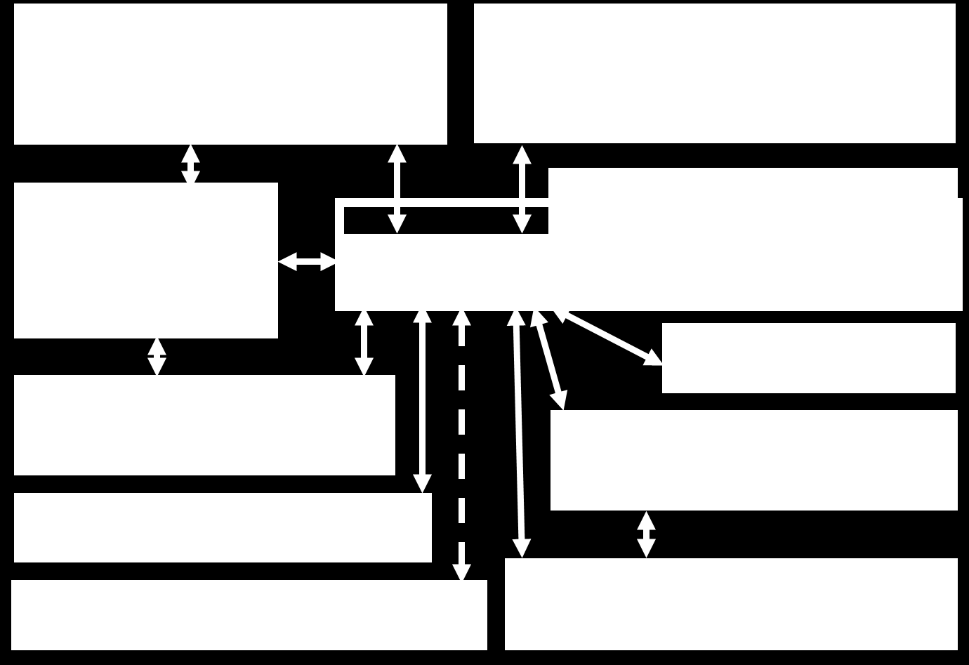 5.5.2014 29(32) Kuva 4. Metsäpalveluyrittäjän tietojärjestelmän ja muiden organisaatioiden väliset tiedonsiirtotarpeet.