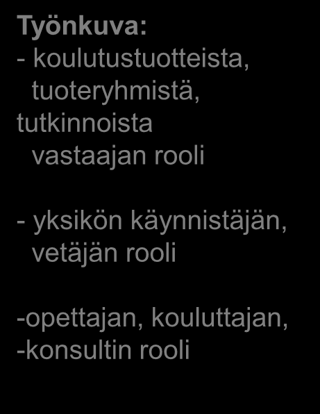 Elinkeinoelämä - omaleimaiset asiantuntijakulttuurit -ammatilliset tietotaitokultt. Kolmas sektori - omaleimaiset asiantuntijakulttuurit -ammatilliset tietotaitokultt.