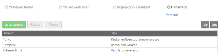 Asetukset 8.4.9 126 Varastot (PRO) Ohjelman laajennettuun versioon (PRO-versio) voidaan lisätä useampia varastoja.