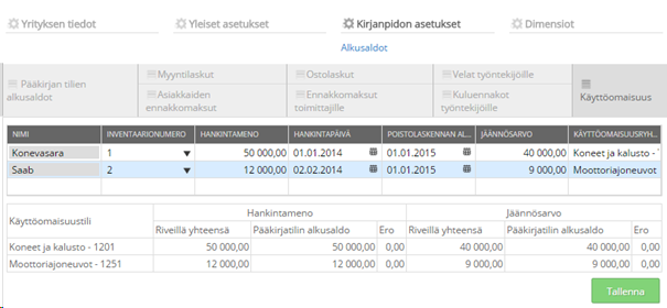 Käyttöönotto-ohje 136 Hankintameno - hyödykkeen alkuperäinen hankintahinta Hankintapäivä hyödykkeen alkuperäinen hankintapäivä Poistolaskennan alkupäivä päivämäärä, josta lähtien ohjelma alkaa tehdä