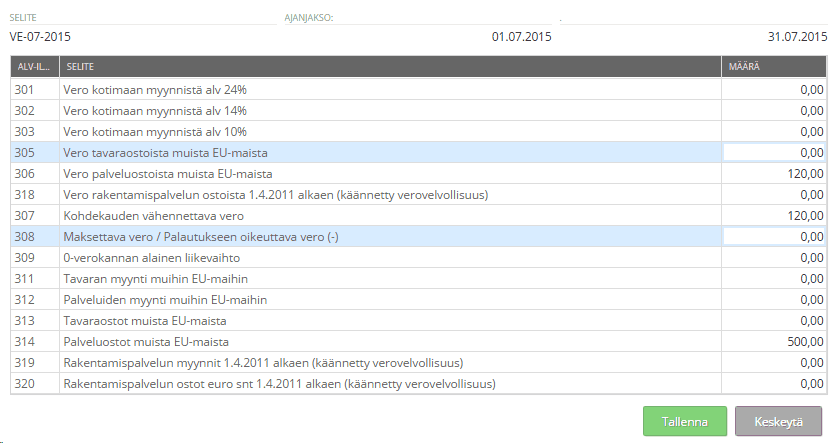 Ostot 54 K 2760 Ostovelat 500,D 2936 EU-ostoista vähennettävä alv 120,K 2935 EU-ostoista suoritettava alv 120,Alv-ilmoitukseen tulostuu veron osuus riveille: 306 Vero palveluostoista muista EU-maista