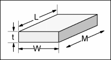 Pc (permeance coefficient) Pc = -B/µ H 22 C 8 C