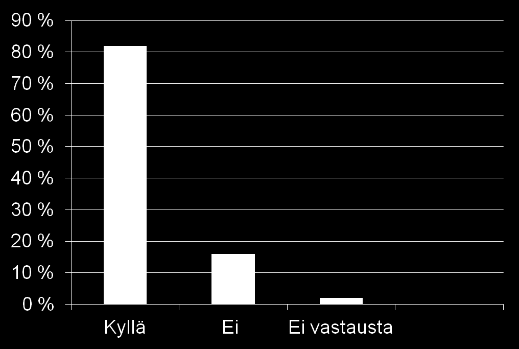 Koetteko henkilöriskit tärkeäksi organisaation tulevaisuuden