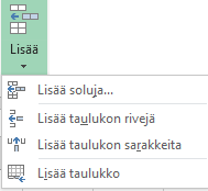 Rivin ja sarakkeen lisääminen Kuten poistamisessakin, sinulla on kaksi vaihtoehtoa: hiiren kakkos-näppäimellä tai komennolla.