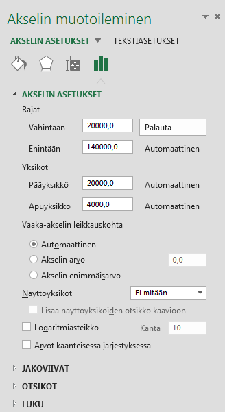 Pika-asettelusta voit määritellä missä otsikot ja selitteet ovat, käytetäänkö apuviivoja vai ei, näkyykö taulukko kaavion alapuolella yms.