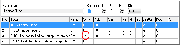 Sulkuajat tehokäyttöön Lähdöllä ja tuotteella on omat sulkuaikansa.